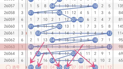 推荐 326147期排列3：独胆必中技巧全解析