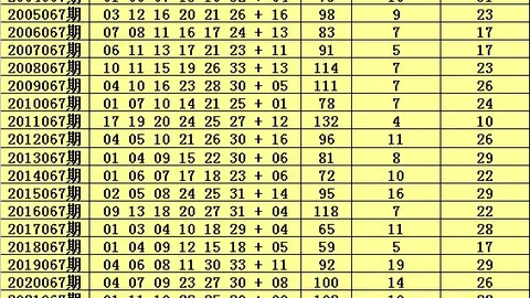2026年粉丝赚钱秘籍：排列3第26153期选号攻略