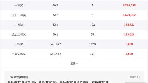 第2026163期 2026年排列三第163期500彩票网官网：奇偶定码精准推荐，直选胆码不容错过